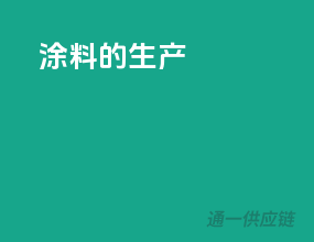 涂料的生产