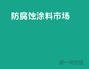 防腐蚀涂料市场