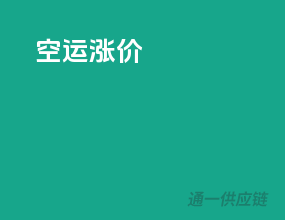 空运涨价